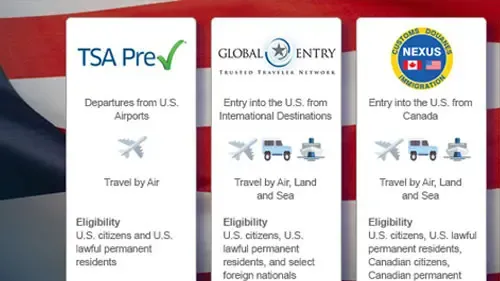 Trusted Traveler Programs logos